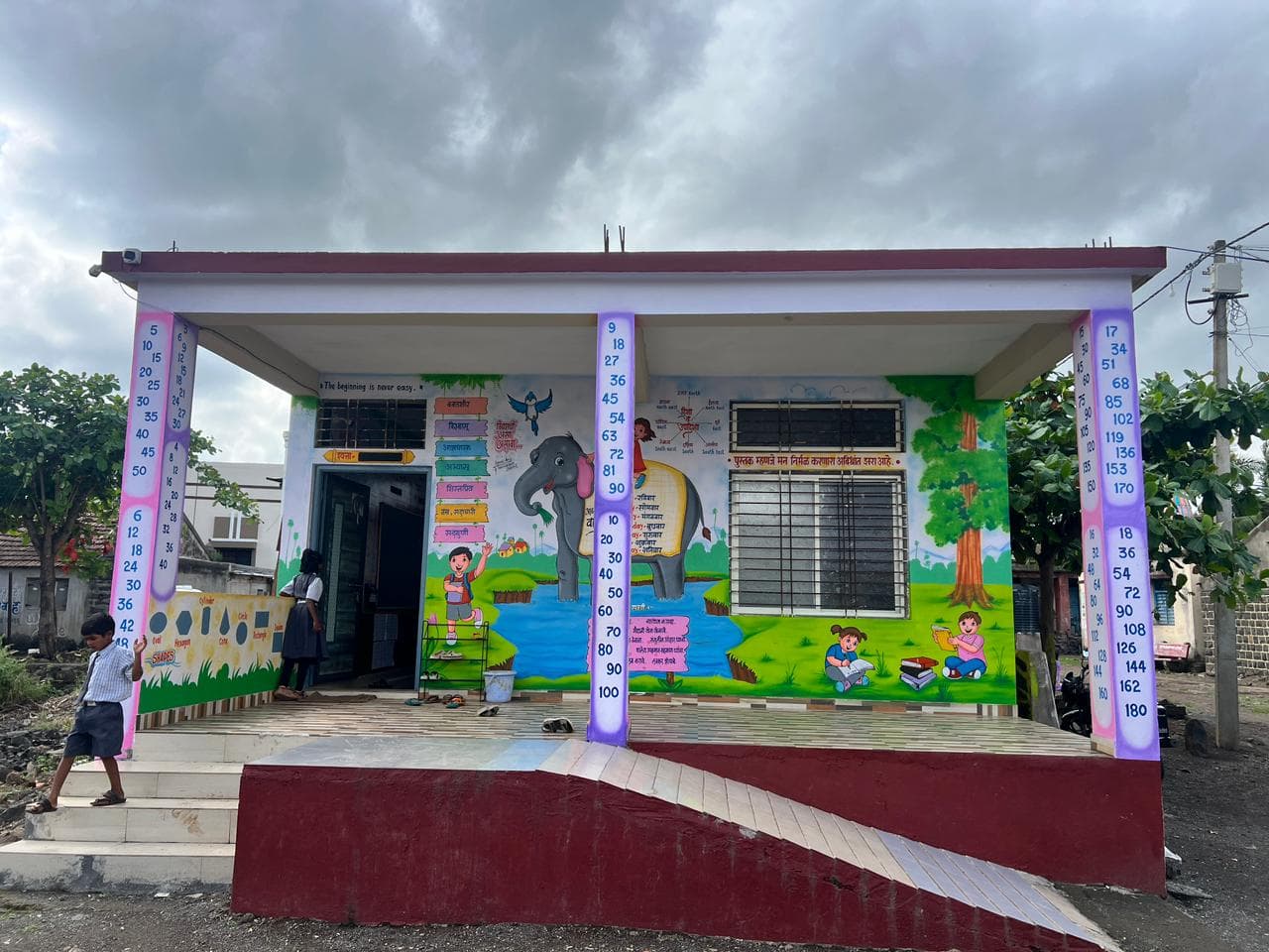 जिल्हा परिषद शाळा